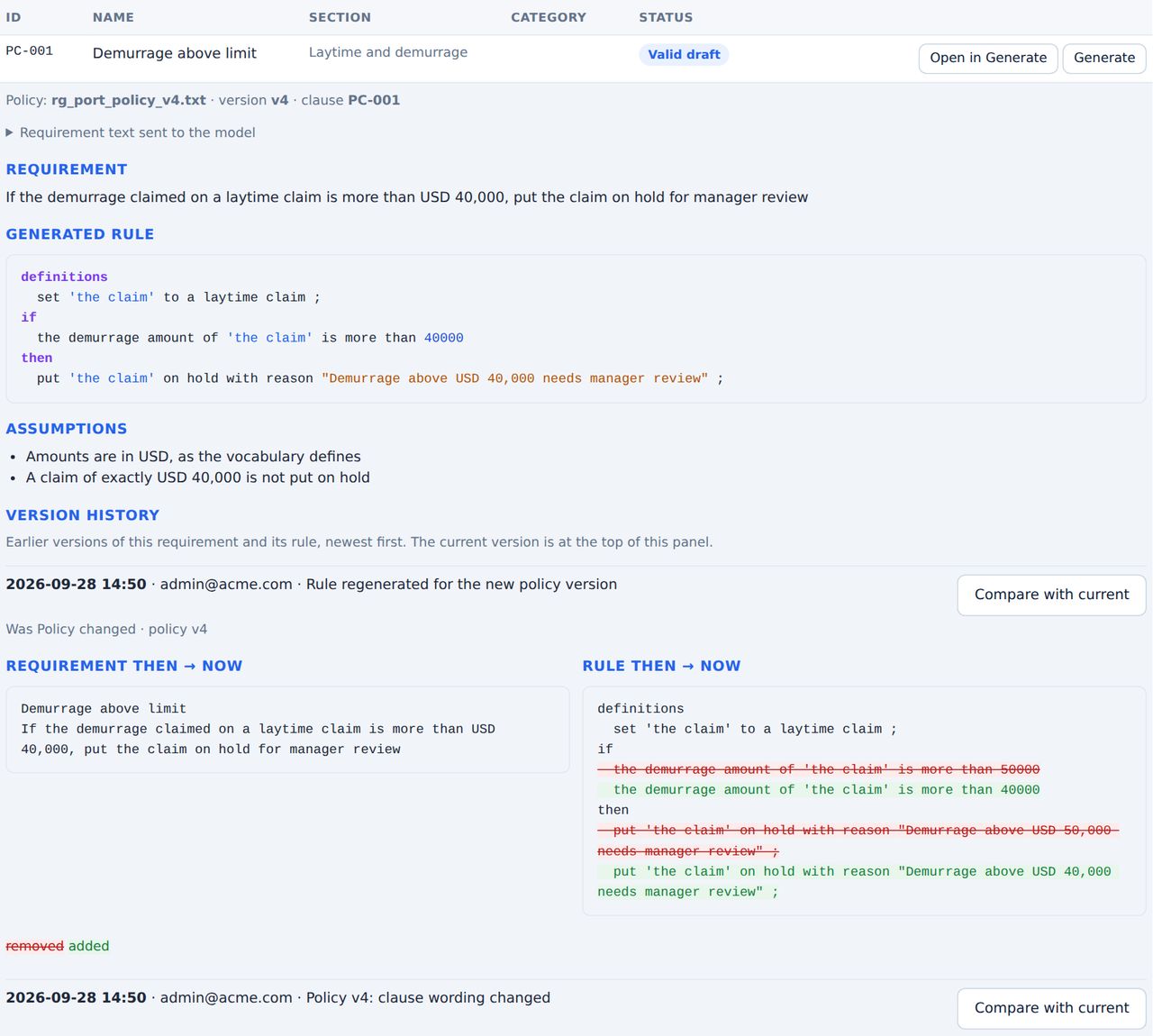 A rule's version history comparing the old and new rule, with generated boundary test cases