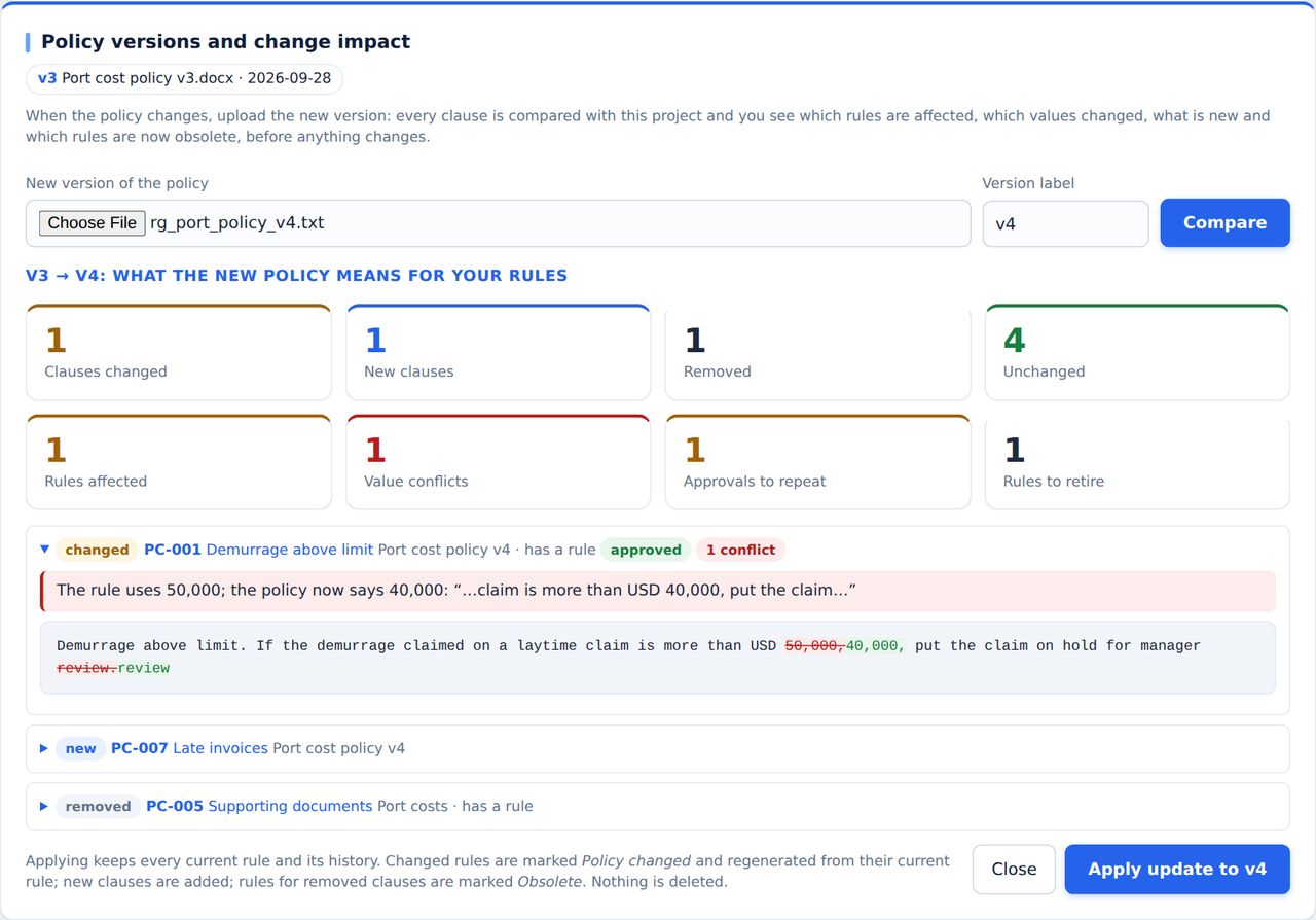 Policy version 1 compared with version 4: one clause changed with a value conflict, one new clause, one removed, four unchanged