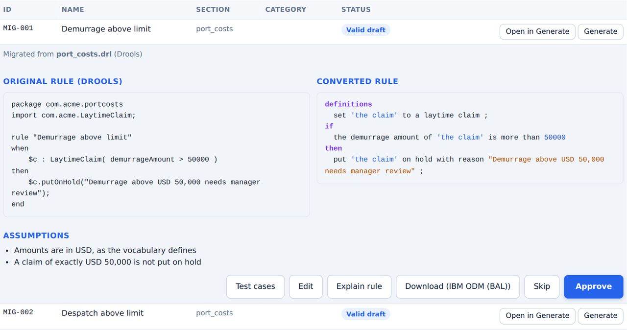 A Drools rule and the converted rule side by side, with its assumptions